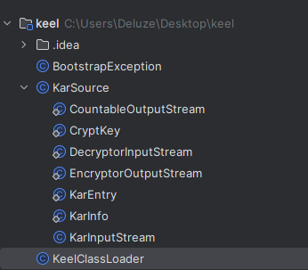 Keel Source Tree